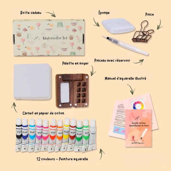 Santavya™ Kit d'aquarelles miniature