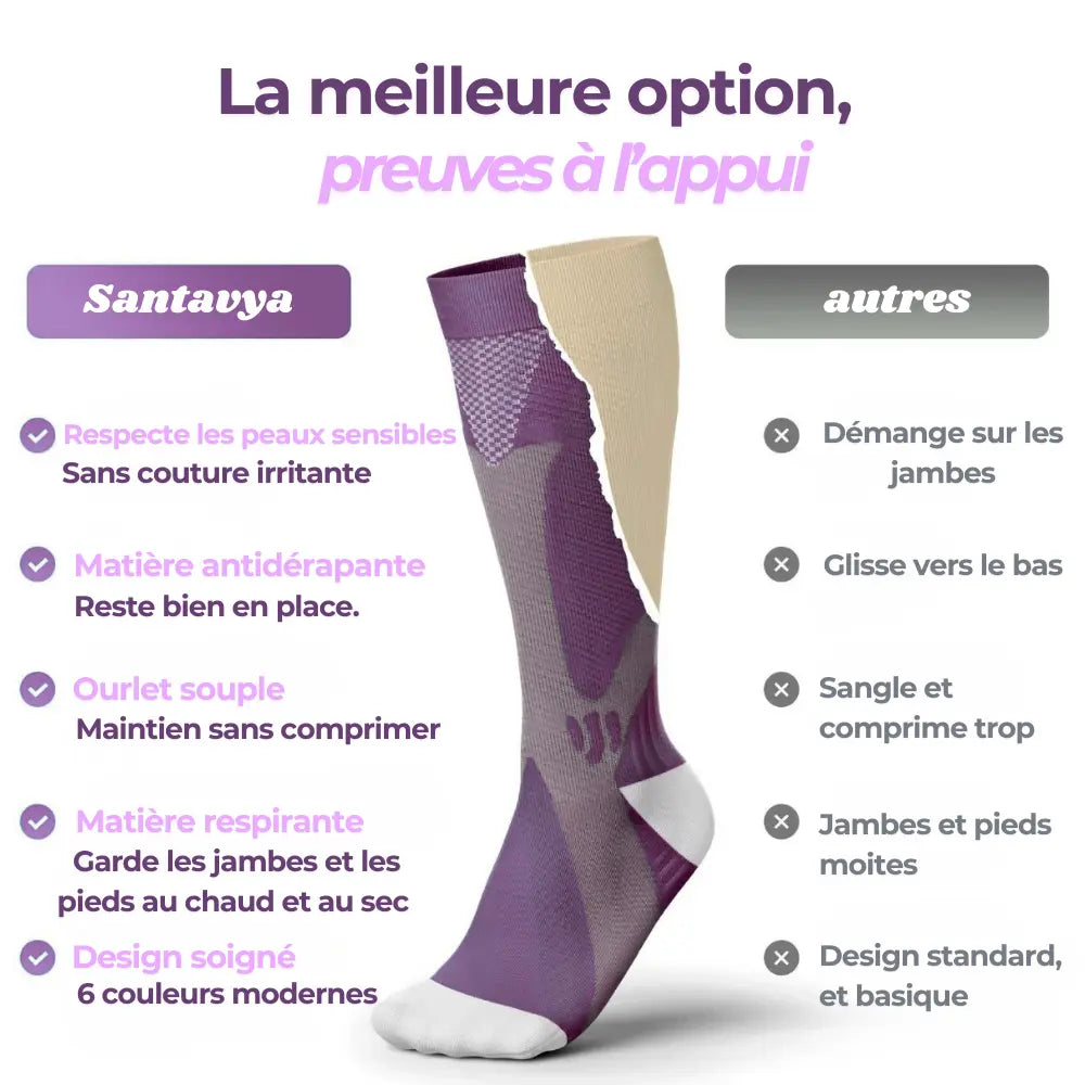 Santavya - Bas de contention pour des  jambes et des pieds sans douleur