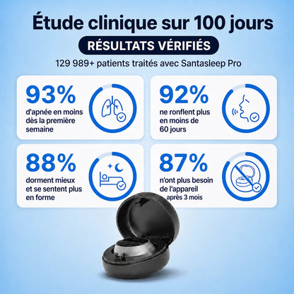Santasleep Pro™ — Élimine les ronflements et l'apnée du sommeil