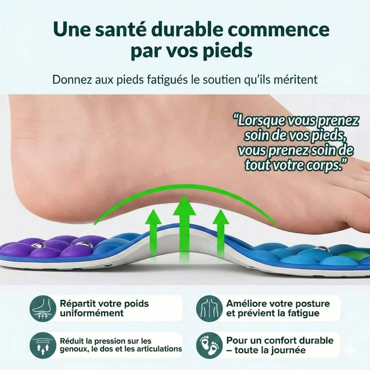 Semelles magnétiques Santavya™ | Perdez du poids à chaque pas