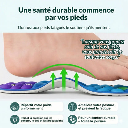 Semelles magnétiques Santavya™ | Perdez du poids à chaque pas