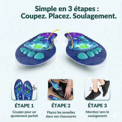 Semelles magnétiques Santavya™ | Perdez du poids à chaque pas