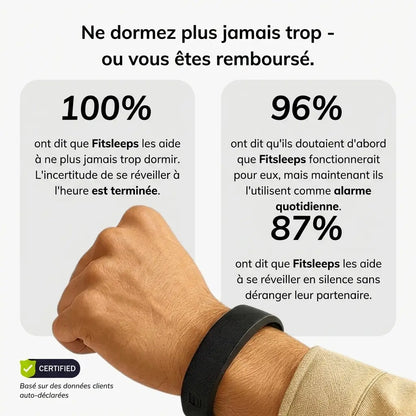 Alarme de réveil à 100 %