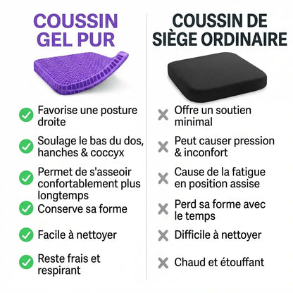 Coussin de siège en gel pur