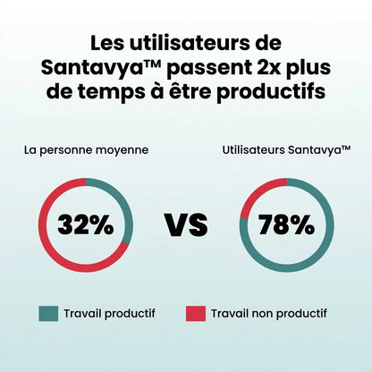 Santavya™ - Embout buccal universel silencieux anti-ronflement