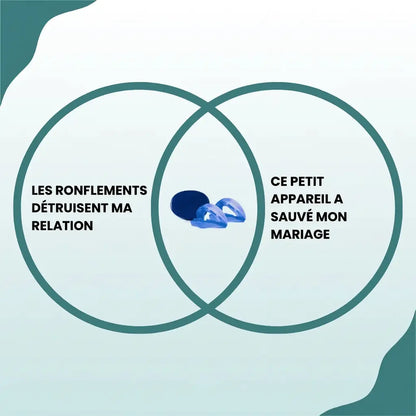 Santavya™ - Embout buccal universel silencieux anti-ronflement