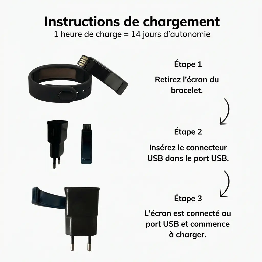 Alarme de réveil à 100 %